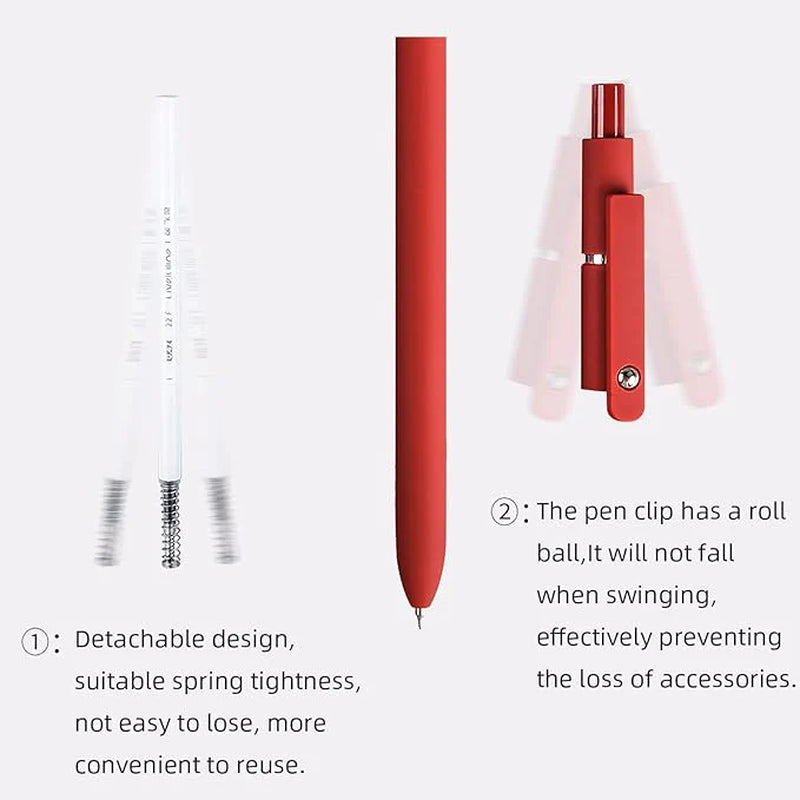 🖊️ Smooth Writing, Stylish Design: 5-Pc Gel Pens for Journaling & Note-Taking! ✨ (Morandi, Fine Point)