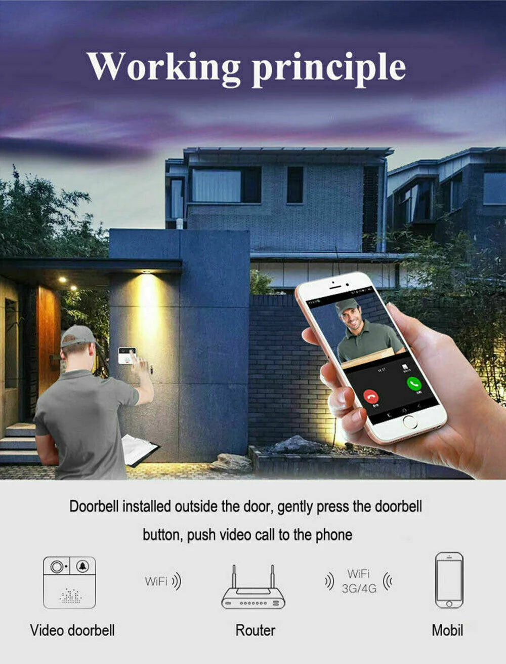 Upgrade Your Home Security: Smart WiFi Video Doorbell – See, Talk & Protect from Anywhere! 📱🔔🏠