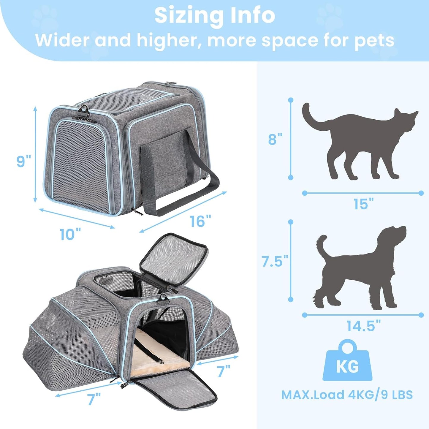 Jet-Set Ready ✈️ Expandable Cat & Small Pet Carrier – Airline Approved, Soft-Sided & Washable with Extra Room for Your Furry Travel Buddy!