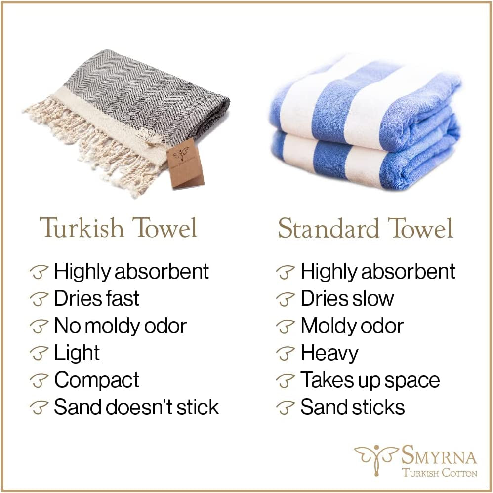 Add a Touch of Luxury 🌿 Vintage Turkish Hand Towels – Soft, Stylish & Versatile for Bath, Kitchen, Yoga & More! Set of 2 in Elegant Beige.