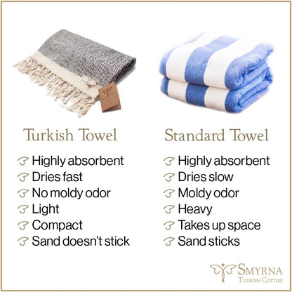 Add a Touch of Luxury 🌿 Vintage Turkish Hand Towels – Soft, Stylish & Versatile for Bath, Kitchen, Yoga & More! Set of 2 in Elegant Beige.